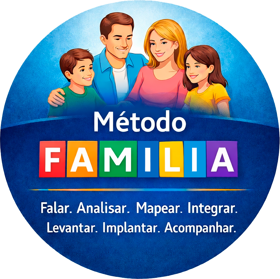 Método F.A.M.I.L.I.A